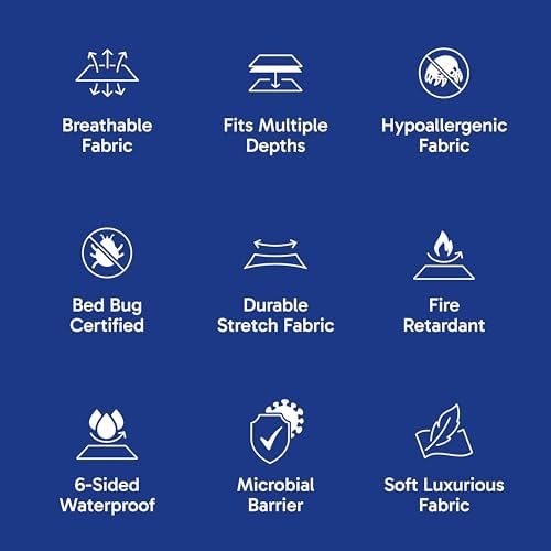 Mattress Safe Pillow Protector - 12x26 Waterproof Hypoallergenic
