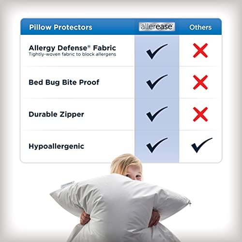Aller-Ease Set of 2 King Pillow Protectors - Allergy Proof Moisture Wicking