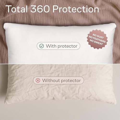 Niagara Ultra Soft Pillow Protectors Set of 4 King Size