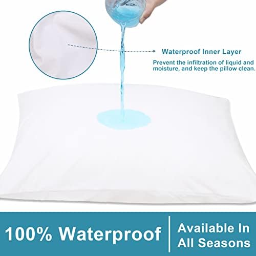 NTBAY 4 Pack Waterproof Pillow Protectors 20x36 Inches 1
