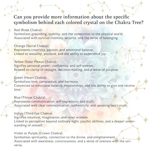 YATSKIA Chakra Crystal Tree - Handmade Healing Decor 1